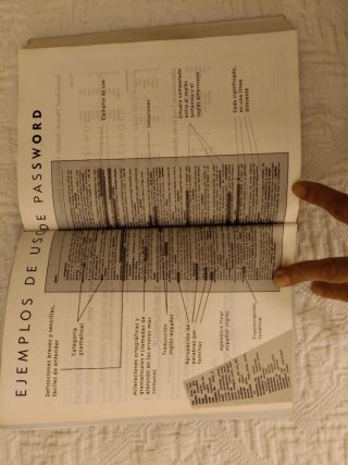 Diccionario semi bilingüe de Inglés -Español