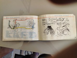 Manual de Conservación RENAULT GORDINI