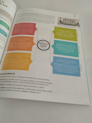 Tratamiento Informático de Datos - 9788841134279
