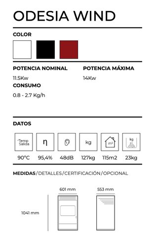 Estufa de Pellets EOSS Odesia Wind 2020 en blanco