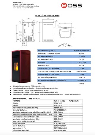 Estufa de Pellets EOSS Odesia Wind 2020 en blanco