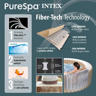 Intex 28428EX spa hinchable relajante 6 personas