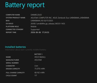 ASUS Zenbook DUO OLED UX8406MA-PZ023W 14"