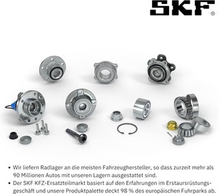 SKF kit rodamientos para rueda seguro