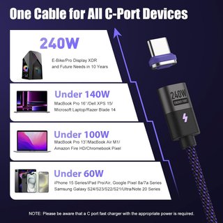 Cable magnético carga rápida 240W Xiaomi iPhone