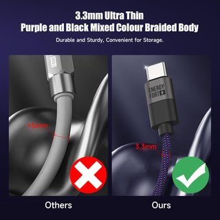 Cable magnético carga rápida 240W Xiaomi iPhone