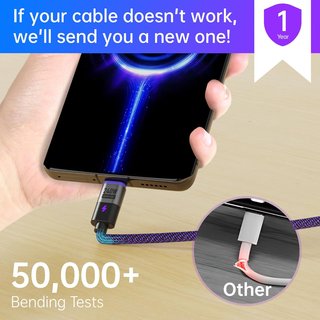 Cable magnético carga rápida 240W Xiaomi iPhone