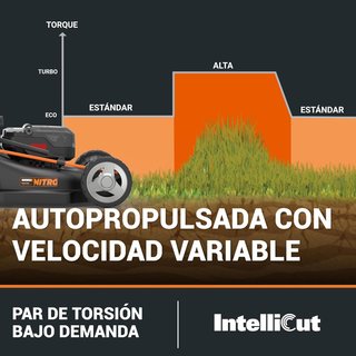 - WORX cortacésped eléctrico batería tracción