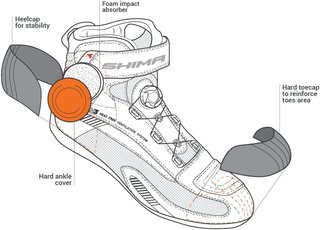 SHIMA EXO Vented zapatos motocicleta reforzados