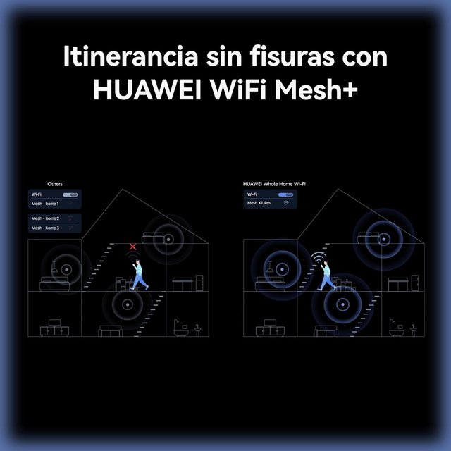 HUAWEI Router Wi-Fi 7 doble banda