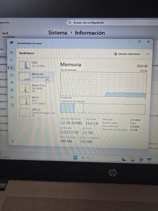 HP ProBook G4 i5 20GB RAM 256GB SSD
