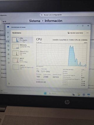 HP ProBook G4 i5 20GB RAM 256GB SSD