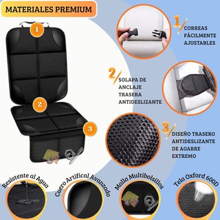 Protector Asiento Coche ISOFIX Antideslizante