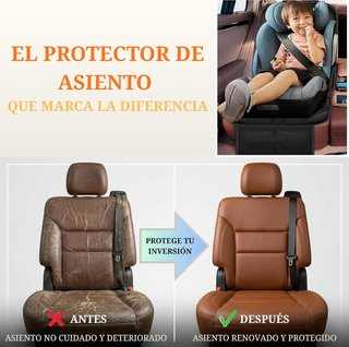 Protector Asiento Coche ISOFIX Antideslizante