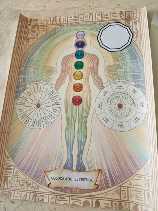 Plantilla cuerpo para Pendulo + Sanación