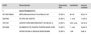 Ford Fiesta 2021 St-Line