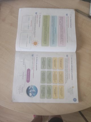 Ciencias Sociales, 6 Primaria, Castilla y León,...