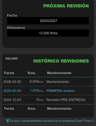 Kawasaki Z900 A2 Performance Negra/Roja