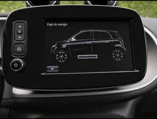 Smart Forfour forfour electric drive