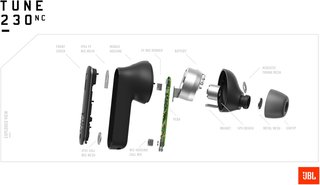JBL auriculares inalámbricos con cancelación ruido