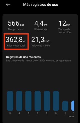Patinete Eléctrico Xiaomi electric 4