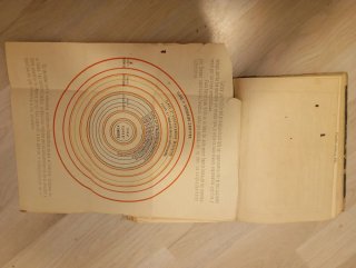 Antiguo libro