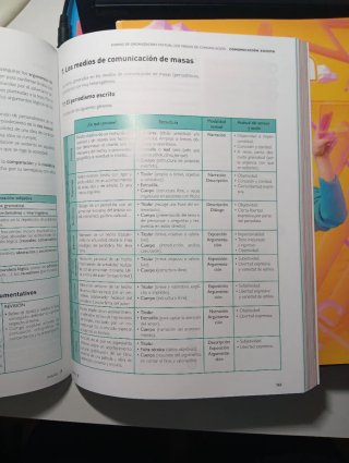 Lengua castellana y literatura 1, Le Bachillerato