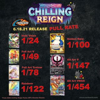 Colección Premium Dialga VSTAR Forma Origen