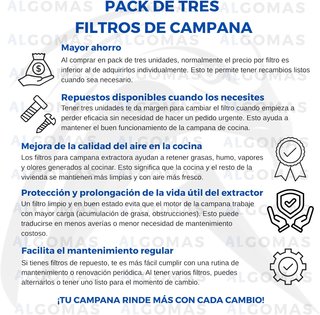 ALGOMAS Pack 3 filtros campana antigrasa