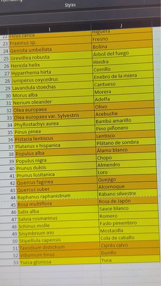 Herbario Botánica Curso 2025/2026