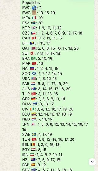 No comprar anuncio Cromos Mundial 2026 Panini
