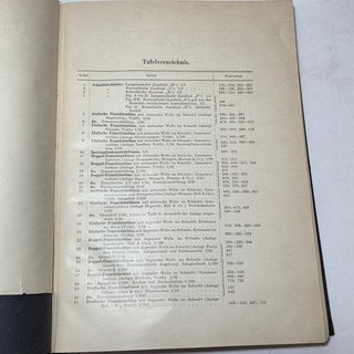 Die Turbinen Wasserkraftbetrieb Atlas Pfarr 1912