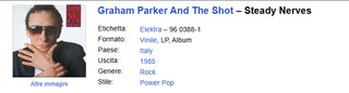 Graham Parker Steady Nerves Vinile