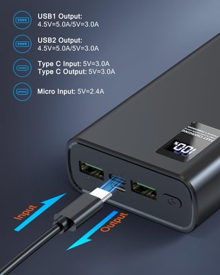 Powerbank 24000mAh carga rápida iPhone USB-C