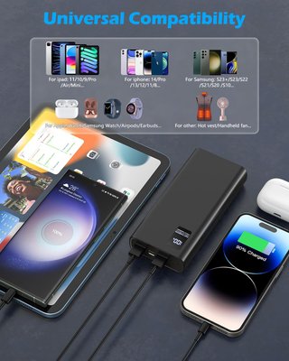 Powerbank 24000mAh carga rápida iPhone USB-C