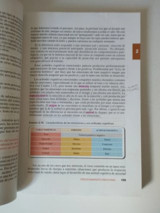Psicología de la Emoción