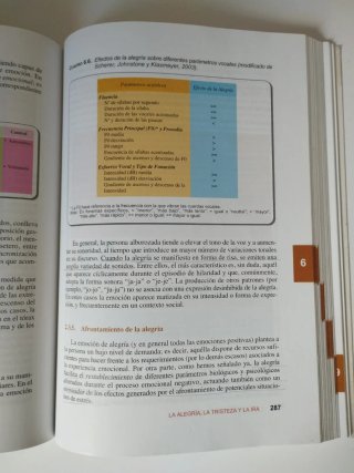 Psicología de la Emoción