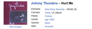 Johnny Thunders Hurt Me Vinile Punk Rock