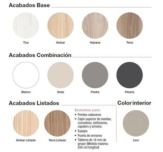 ARMARIO 5 puertas Emotion