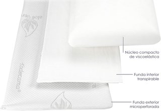 Todocama almohada viscoelástica núcleo [X3J1]