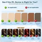 Epilatore Luce Pulsata con Ghiaccio