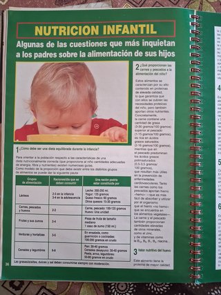 REVISTA ¡HOLA! NÚMERO ESPECIAL COCINA