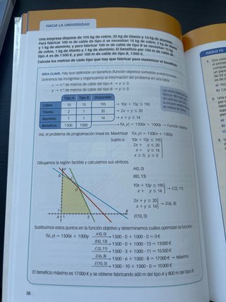 Matemáticas aplicadas a las Ciencias Sociales II