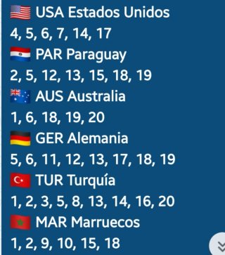 5 Cromos España