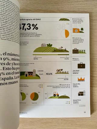 Revista Salvaje nº24