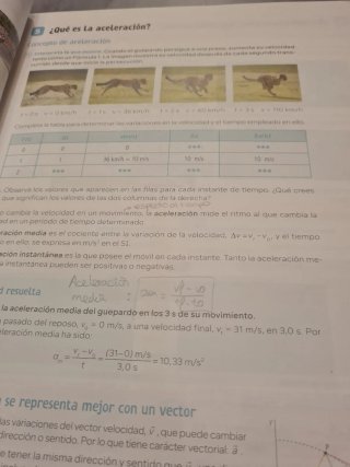 Física y Química 4 ESO REVUELA