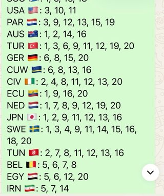Cromos Panini Mundial 2026