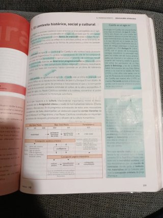 Lengua castellana y literatura 1, Le Bachillerato