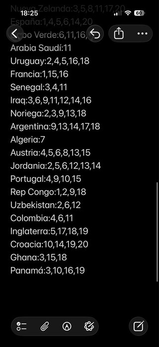 Cromos Extra Sticker Mundial