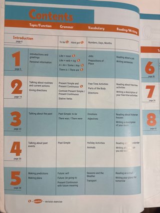 libro, inglés, student's Book, BUELINGTON